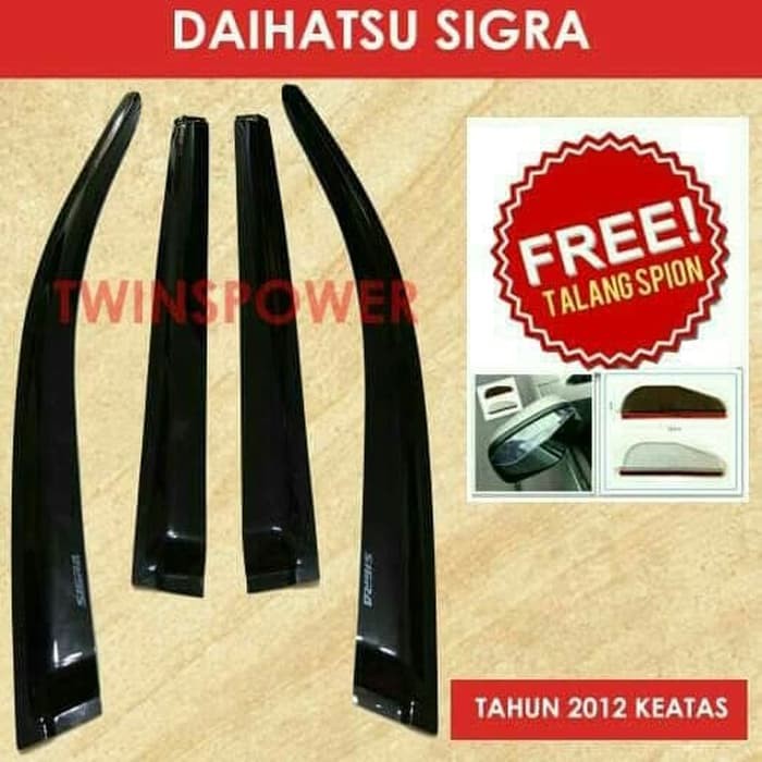 Talang Air Mobil Daihatsu Sigra