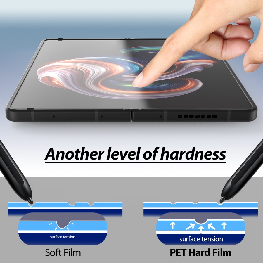 Whitestone Dome Premium Gen Film Screen Protector Samsung Z Fold 4