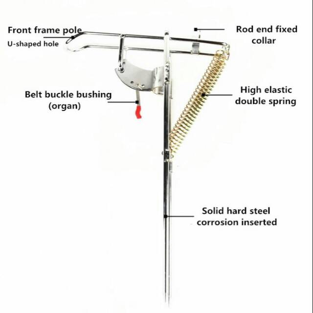 Braket dudukan tempat joran pancing mancing otomatis automatic strike