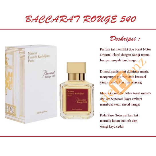 Parfum Baccarat Rouge 540_White (70 ml) Original Reject