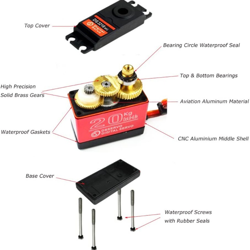 Btsg 20kg Coreless Digital Servo Motor Hv 6.8V Tembaga+Aluminium Gear