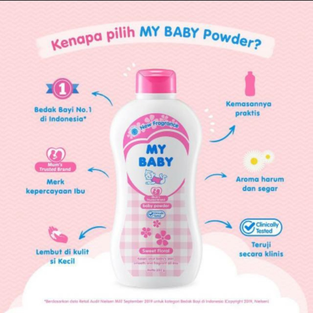 MY BABY POWDER [250g] - Bedak Bayi