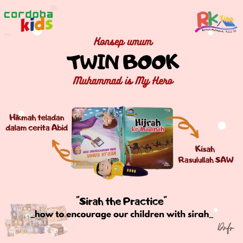 Buku Anak Muhammad Is My Hero Ecer