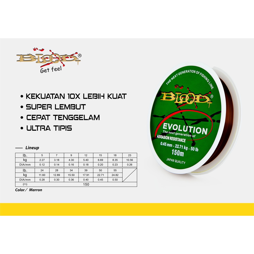 SENAR PANCING BLOOD EVOLUTION ABRASION RESISTANCE 150M