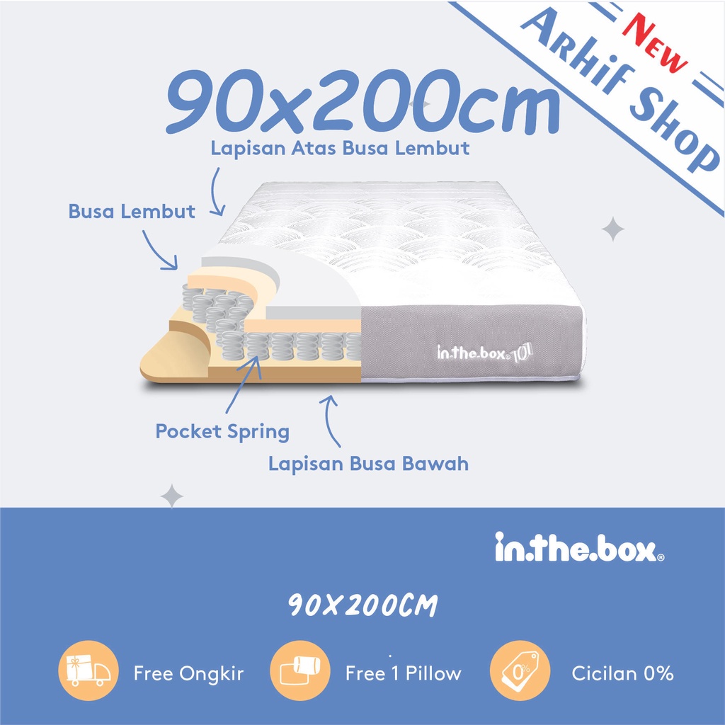 SPRINGBED inthebox 101 90x200x27 (Single) KASUR IN THE BOX