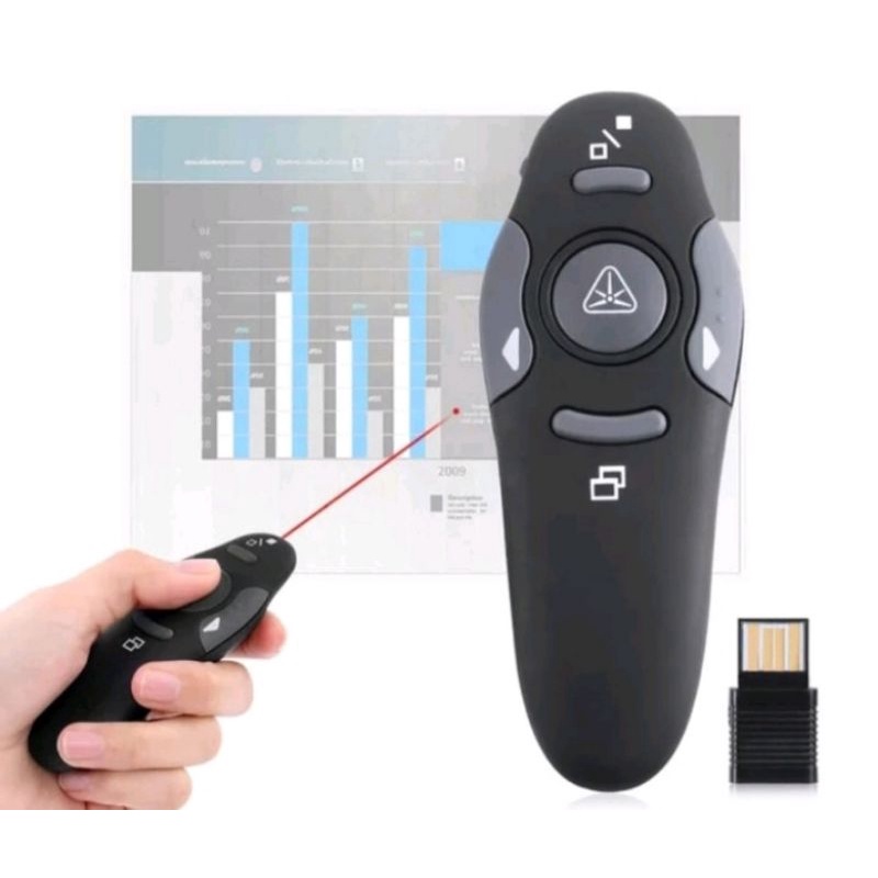 &gt;LASER  POINTER  Wireless Presenter black screen persentase Dll