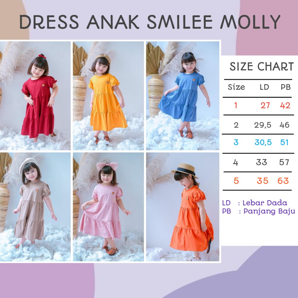 Dress Anak Perempuan 1 - 5 Tahun Molly Bahan Combed 30s Dres Anak Perempuan 1 2 Tahun 3 4 Tahun 5 Tahun