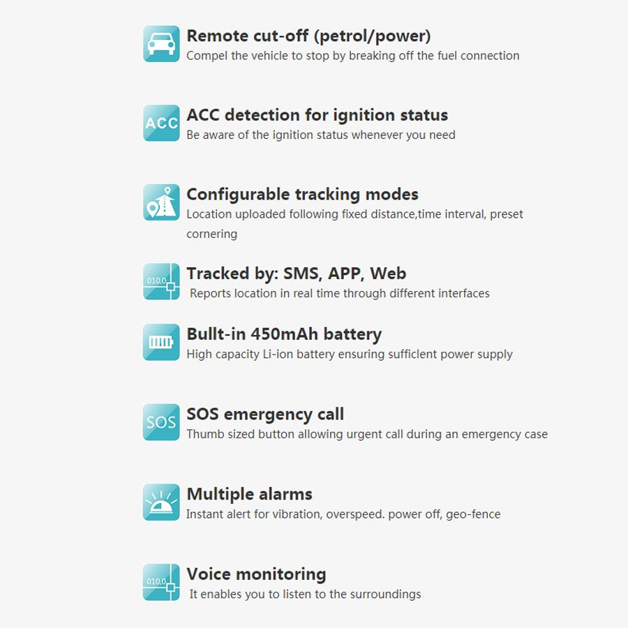 Concox Gps Tracker Gt06n Mobil Motor Garansi