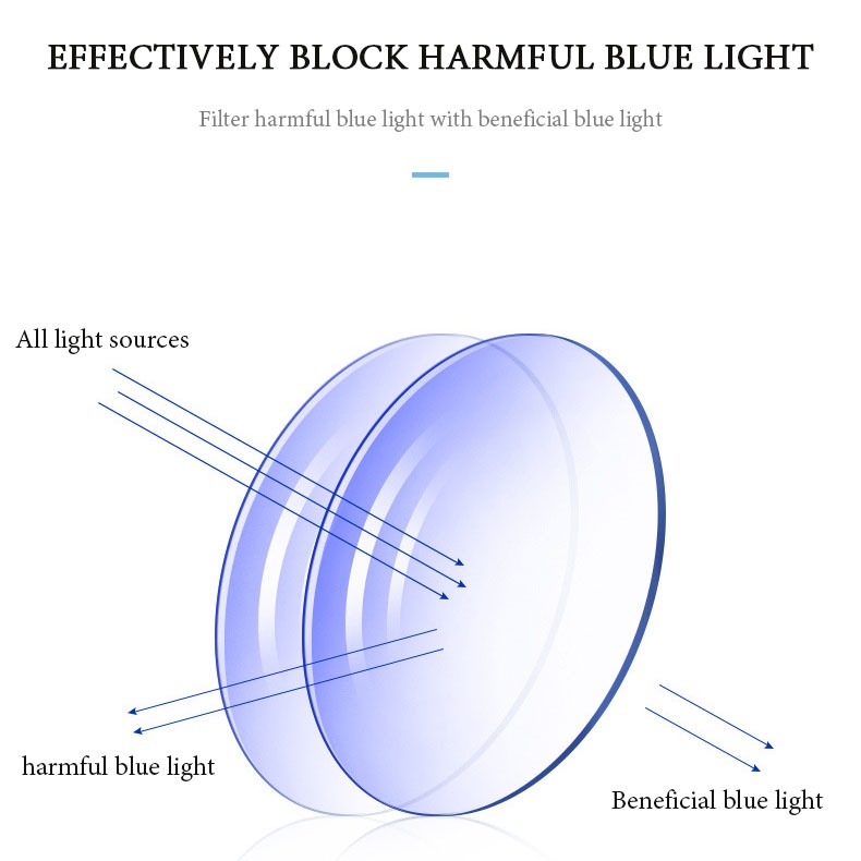 Korea POTOCROMIC Kacamata Bulat Berubah Warna Kacamata Persegi Anti-Radiasi Terjangkau Kacamata Photochromic Cat Eye Bentuk Kacamata Macan Tutul Cetak Pria dan Wanita