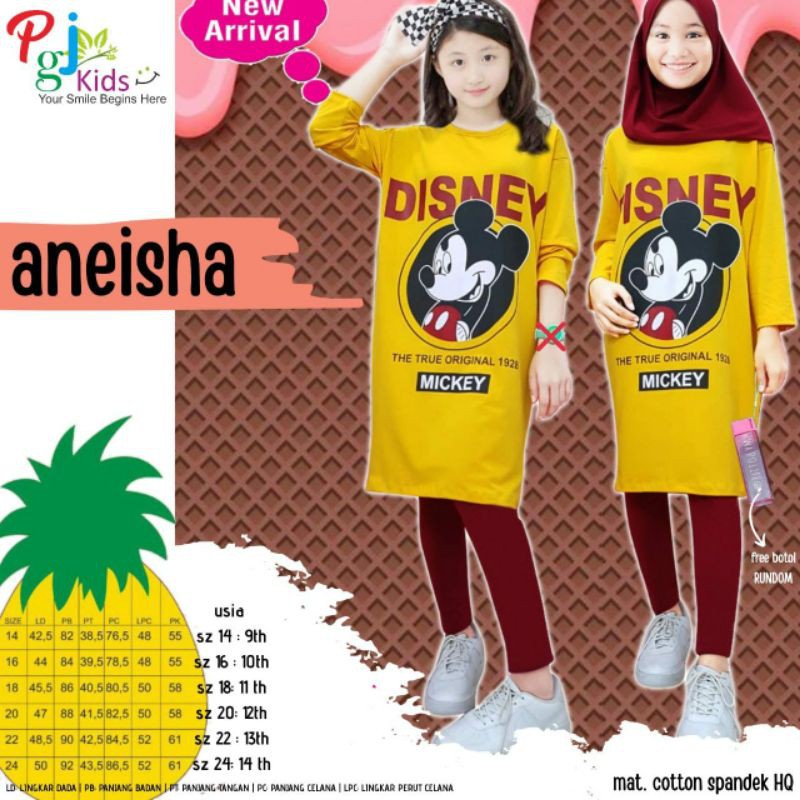 

anesia