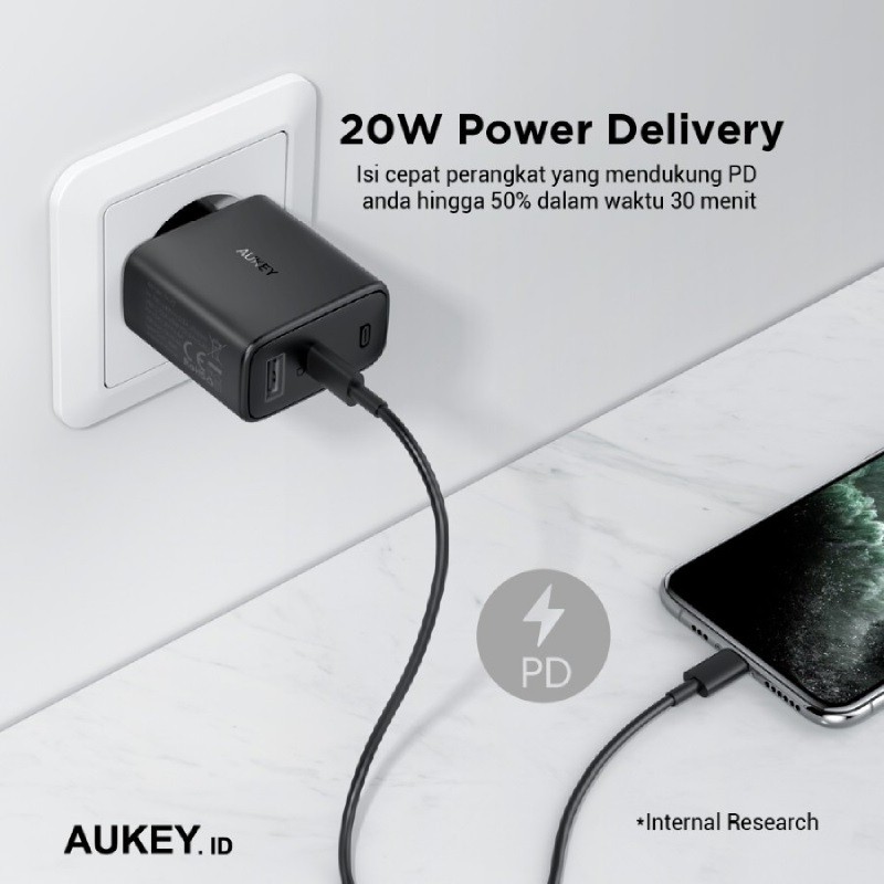 AUKEY PA-F3S - Swift Series - Dual Port Charger 32W Max Support PD 3.0 - Charger 2 Port 32W MAX