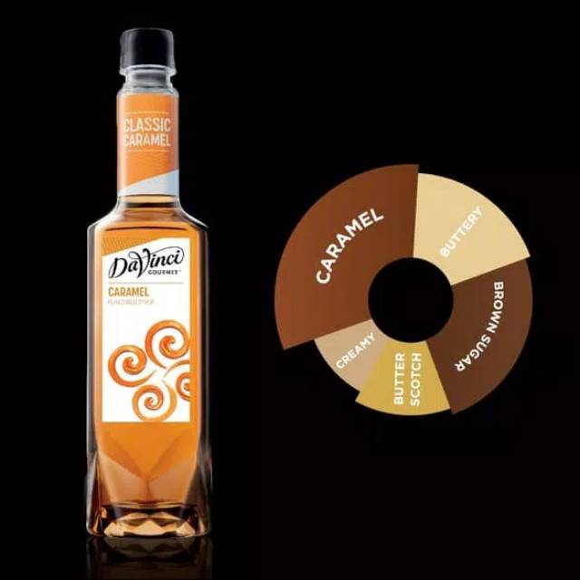 

Davinci Syrup Rasa Caramel