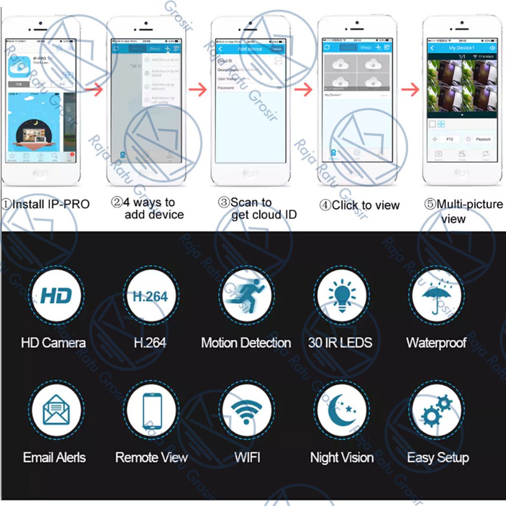 PAKET CCTV NVR KIT 4 Kamera CCTV atau 2 Kamera CCTV WIRELESS CCTV WIFI IP CAM CCTV 1080P MIC AUDIO-2