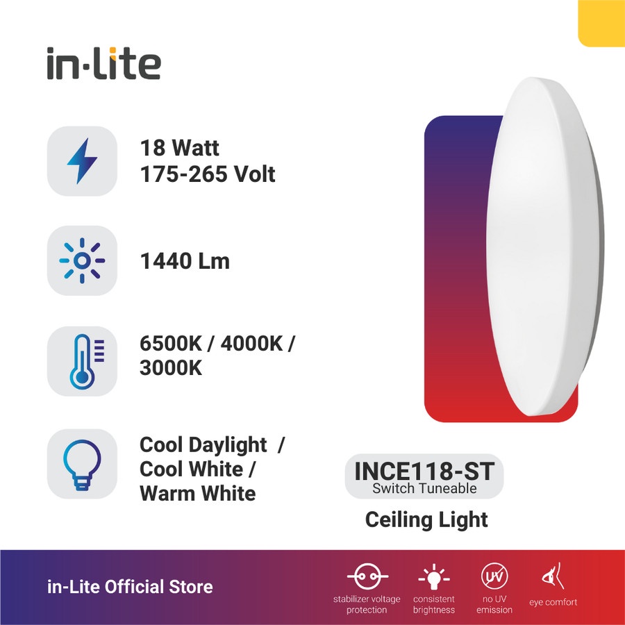 Lampu Inlite LED Baret Ceiling Light Series 18 Watt INCE118 - Switch Tuneable / 3 Warna