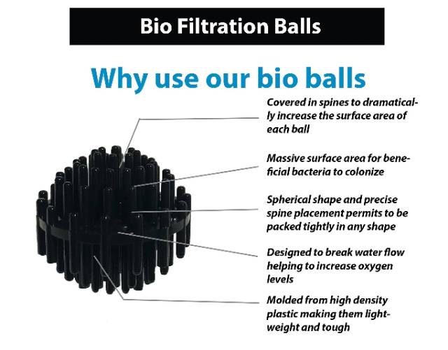 Bioball media filter aquarium biologis isi 200 pcs