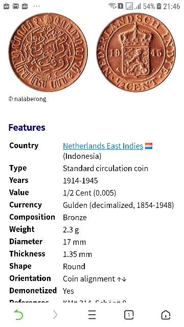 UP129 KOIN KUNO 1/2 CENT TH 1945/KOINLAMA/KOINKUNO/KOINKOLEKSI