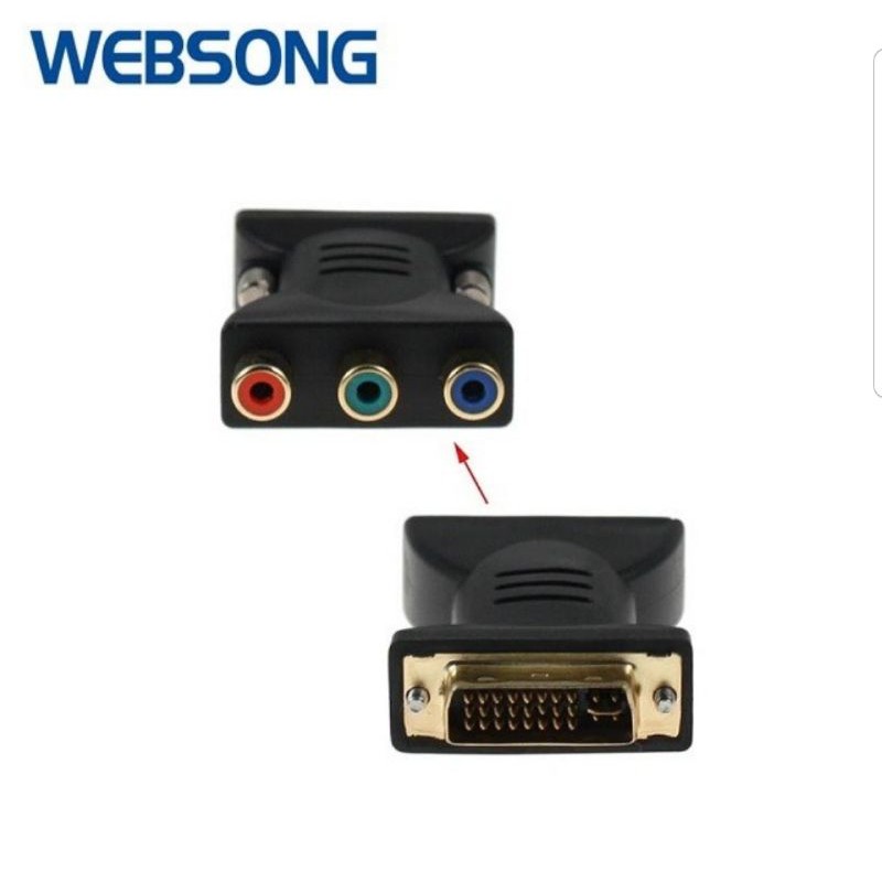 Connector RGB Component Female to DVI24+5 Male websong