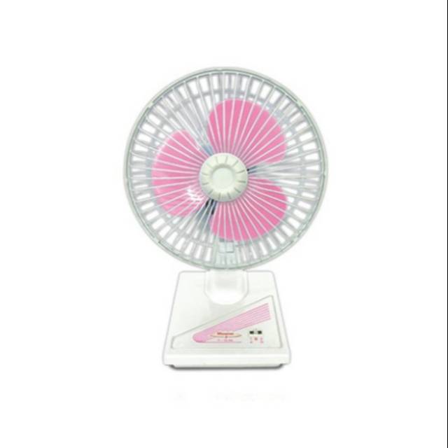 Desk Fan Maspion 6