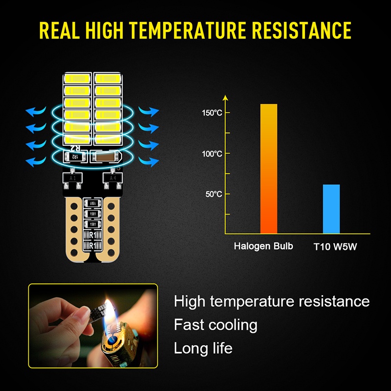 1pcs canbus t10 w5w 194 501mobil led interior Instrumen Lampu Bohlam Untuk Dioda Mobil Lebar Otomatis Kendaraan Lampu Putih Merah Biru 12v