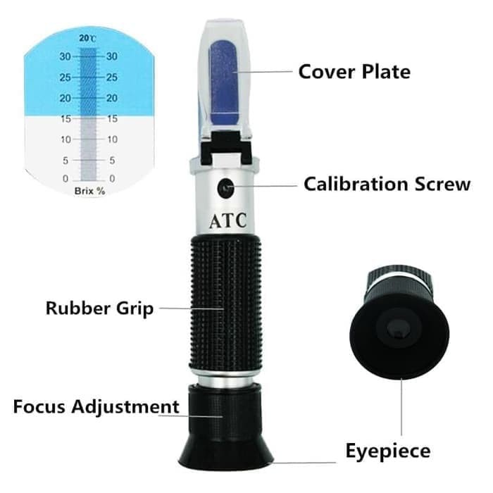 [GRAY.STORE178] Alat Ukur Kadar Gula Makanan Minuman Refractometer brix Sugar 0-32% . RF-SUGAR