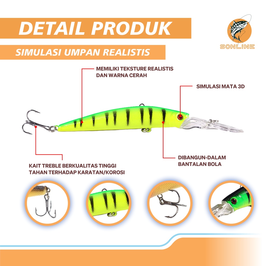 SONLINE Umpan Pancing Ikan 14.5cm / 14.7g Umpan Pancing Ikan Minnow 3D Bahan Plastik Keras Bionik MI016