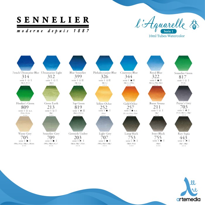 

air-cat- cat air sennelier l aquarelle series 1 tube 10ml watercolor - 02/03 - phthalo green -cat-