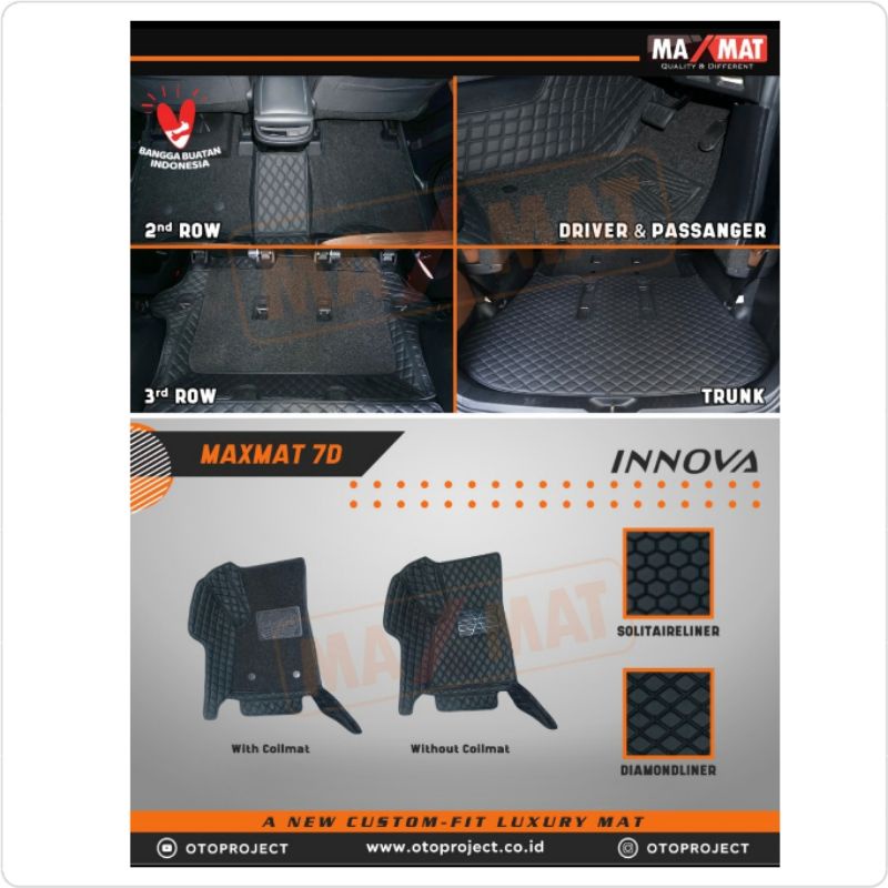 Karpet Lantai Innova 2011-2015 Maxmat 7D + Coil Mate