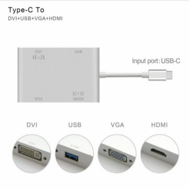 Converter Type C To VGA dvi hdmi Usb 4in1 / type c 4 in 1/ converter type c to hdmi dvi usb vga