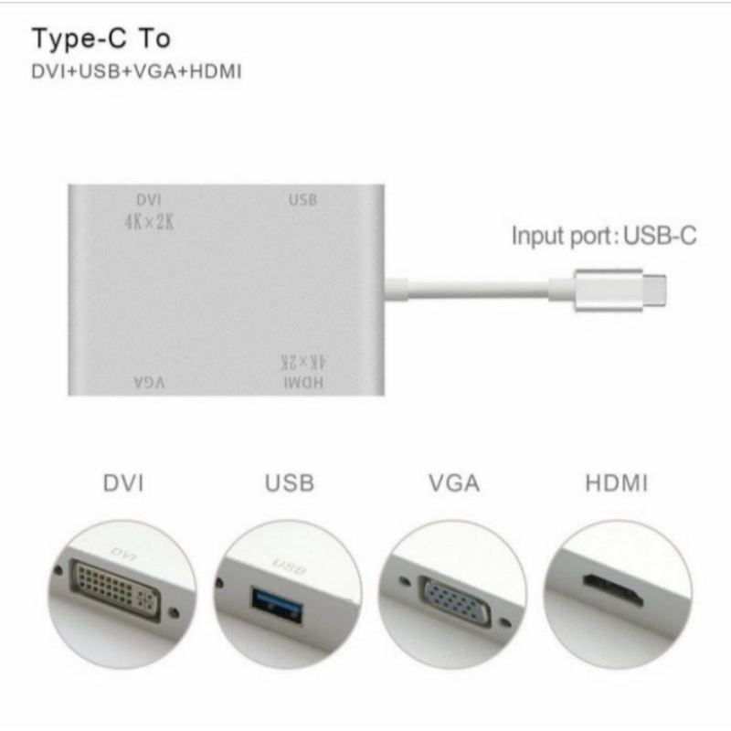 Converter Type C To VGA dvi hdmi Usb 4in1 / type c 4 in 1/ converter type c to hdmi dvi usb vga