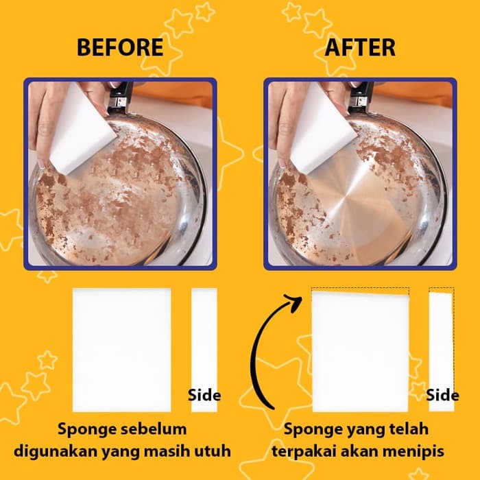 BAGUS Magic Cleaning Sponge 2s / 3s isi 2 / 3 pcs PembersihAjaib Spons Cuci Tanpa Sabun Spon