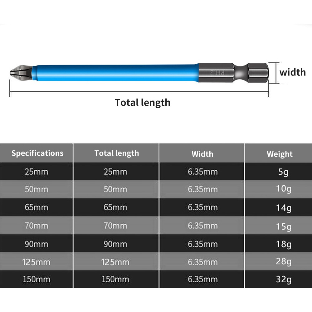 7PC Non-Slip Obeng Listrik Perangkat Mata Obeng PH2 Batang Heksagonal 25 50 65 70 90 127 150 Mm