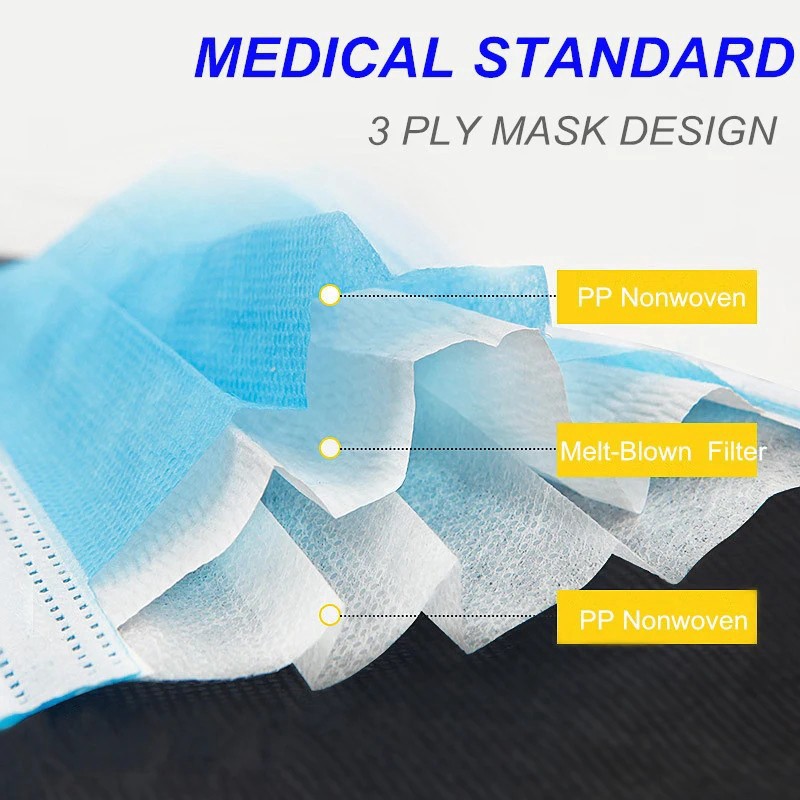 Masker Anak Biru Polos 3 ply Sekali Pakai Hargakawan