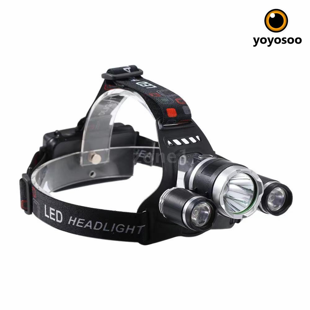 LAMPU SENTER KEPALA Technical Specifications of T6 High Power Headlamp-YOYOSOO