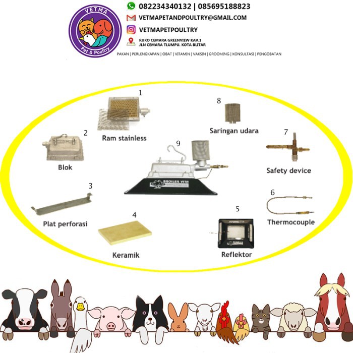 thermocouple pemanas ayam indukan gas medion nomor 6 suku cadang igm