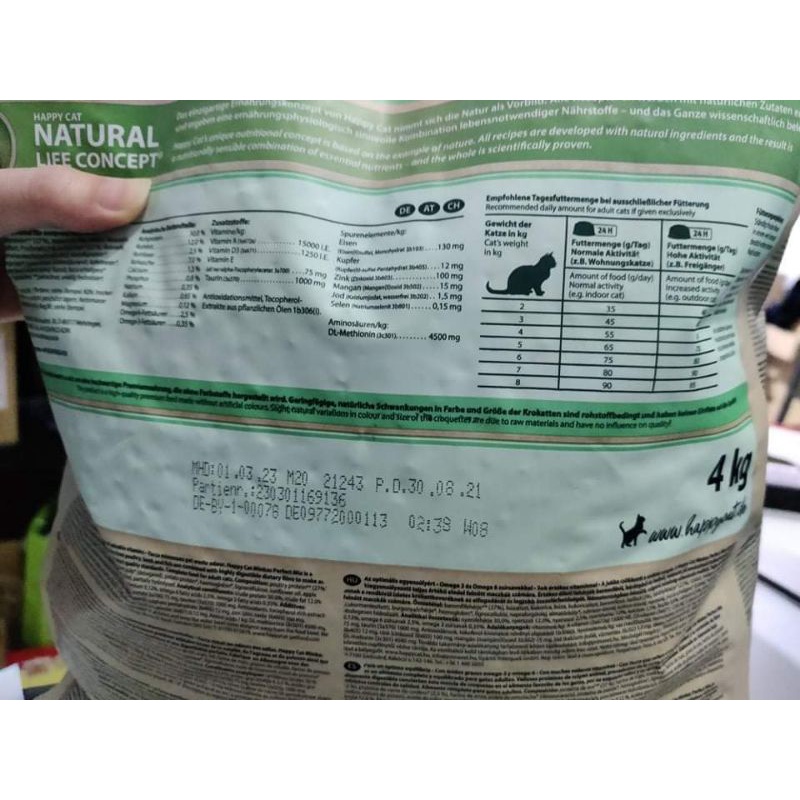 Happy Cat Minkas Perfect Mix Kemasan 4KG Dry Food