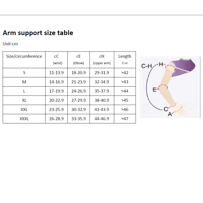 Armsleeve Lymphedema Compression Manset Tangan Sarung Lengan Kompresi Khusus Pasca Mastectomy AG