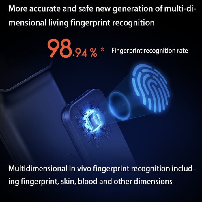 Mi Smart door Push Pull lock Fingerprint NFC - Gagang Pintu Pintar