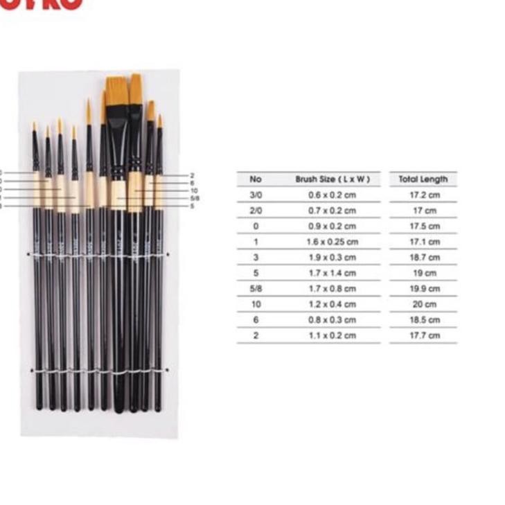

Terlaris D8EJZ kuas lukis joyko br9 set brush 80 Best