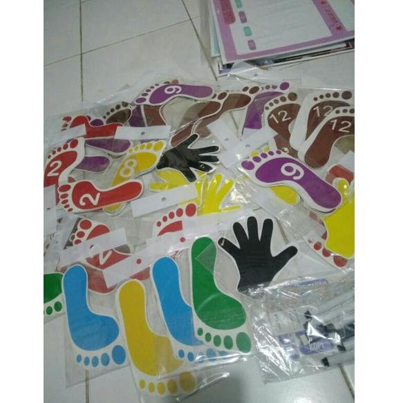 

[PRODUK MZYE0] STIKER TAPAK KAKI JAGA JARAK SOCIAL DISTANCING NEW NORMAL TIJ
