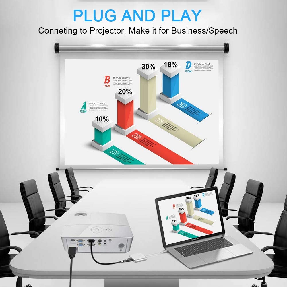 Adaptor Multiport Usb C Ke Hdmi Dan Usb 3.0 Tipe C 4k Video Usb 3.0 Pd Pengisian Cepat Untuk Laptop Dan Ponsel