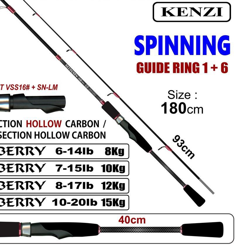 (rpr-1272) JORAN KENZI REDBERRY 602 .