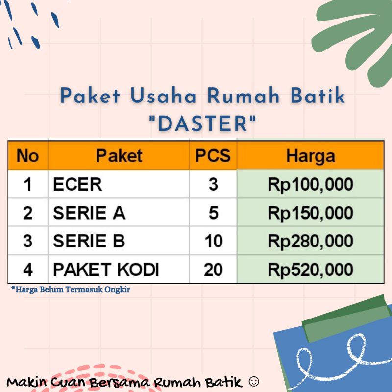 Paket Usaha Pakaian Murah|Paket Usaha daster| Usaha Kekinian