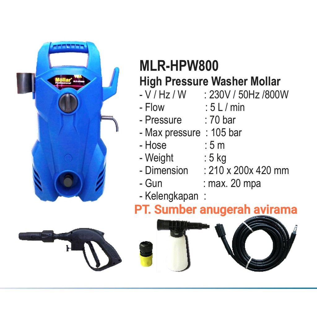 Jet Cleaner Mollar