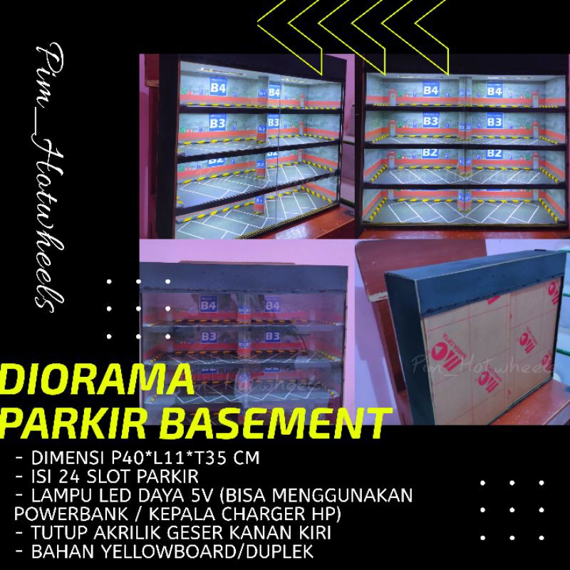Diorama parkir basement
