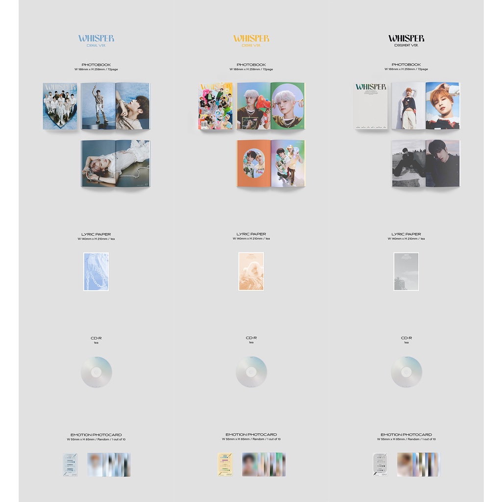 THE BOYZ - 7th Mini Album BE AWARE (online POB)