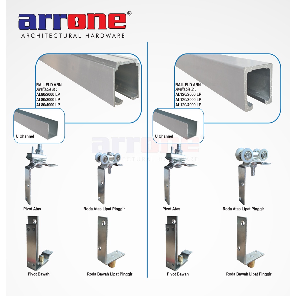 Tren Gaya Engsel Pintu Gerbang Besi Rel Pintu - vrogue.co