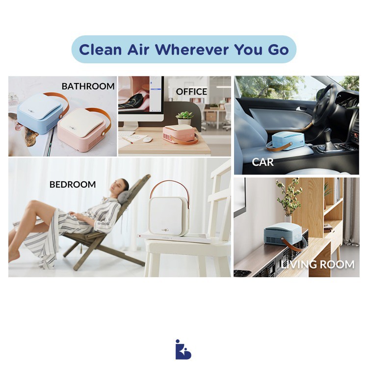 b-Mola Air Purifier NCCO 1804 | Filter Udara