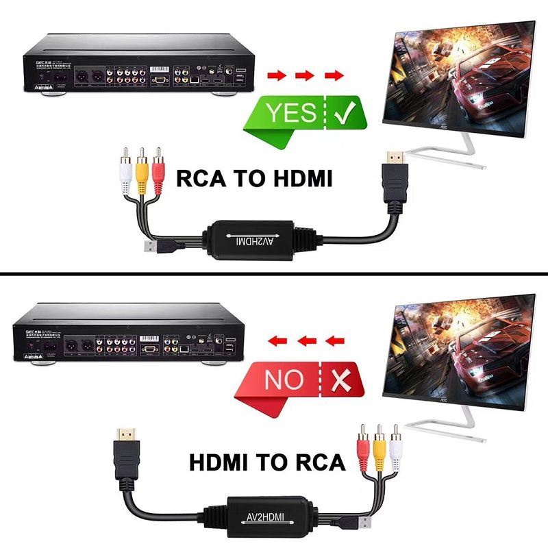 Kabel AV RCA to HDMI 1.8 Meter