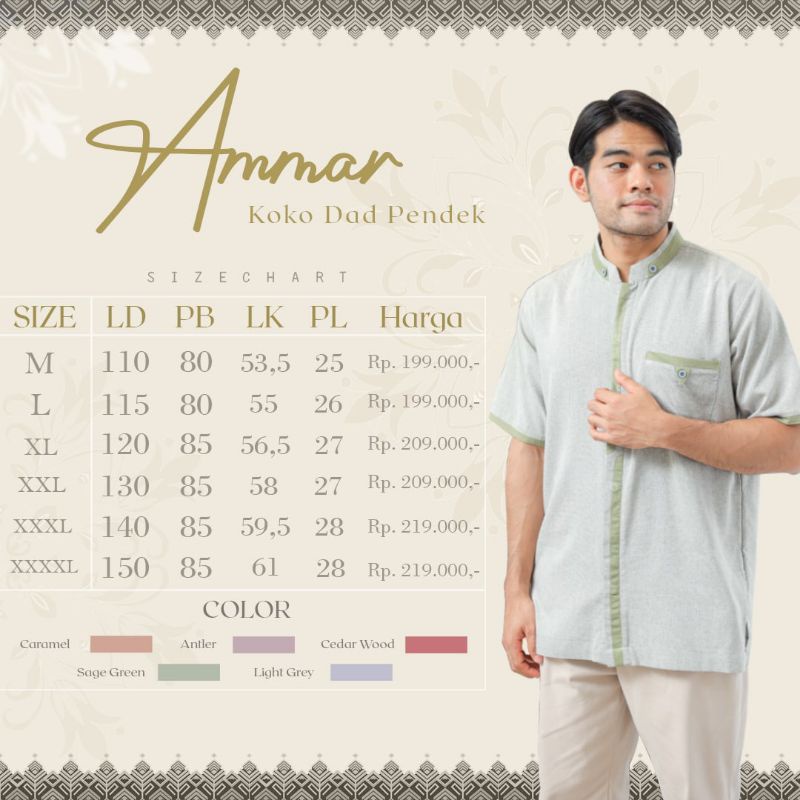 Ammar Koko Dad Pendek By Attin