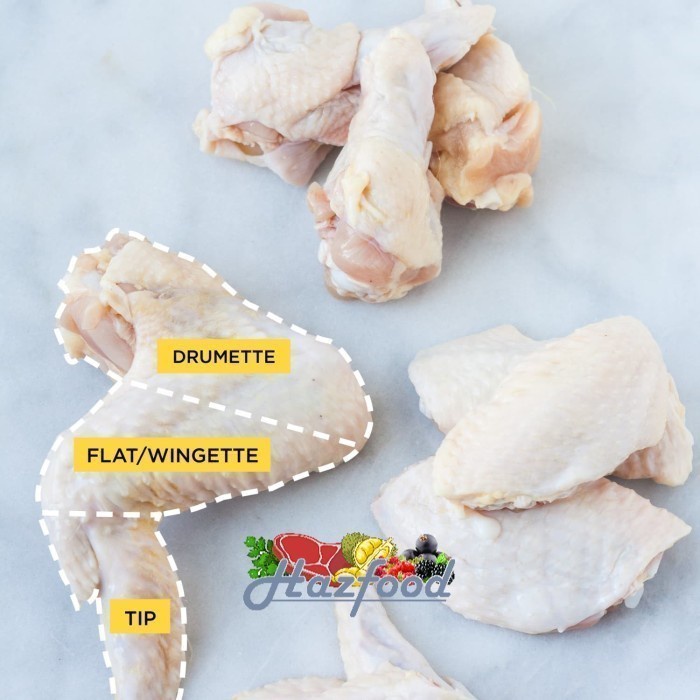 

Sayap ayam Potongan drumette / Wingette 500 Gram